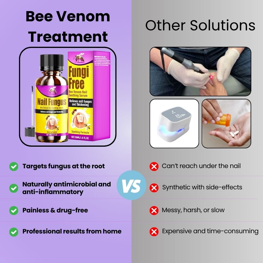 Fungi Free - Bee Venom Fungus Treatment