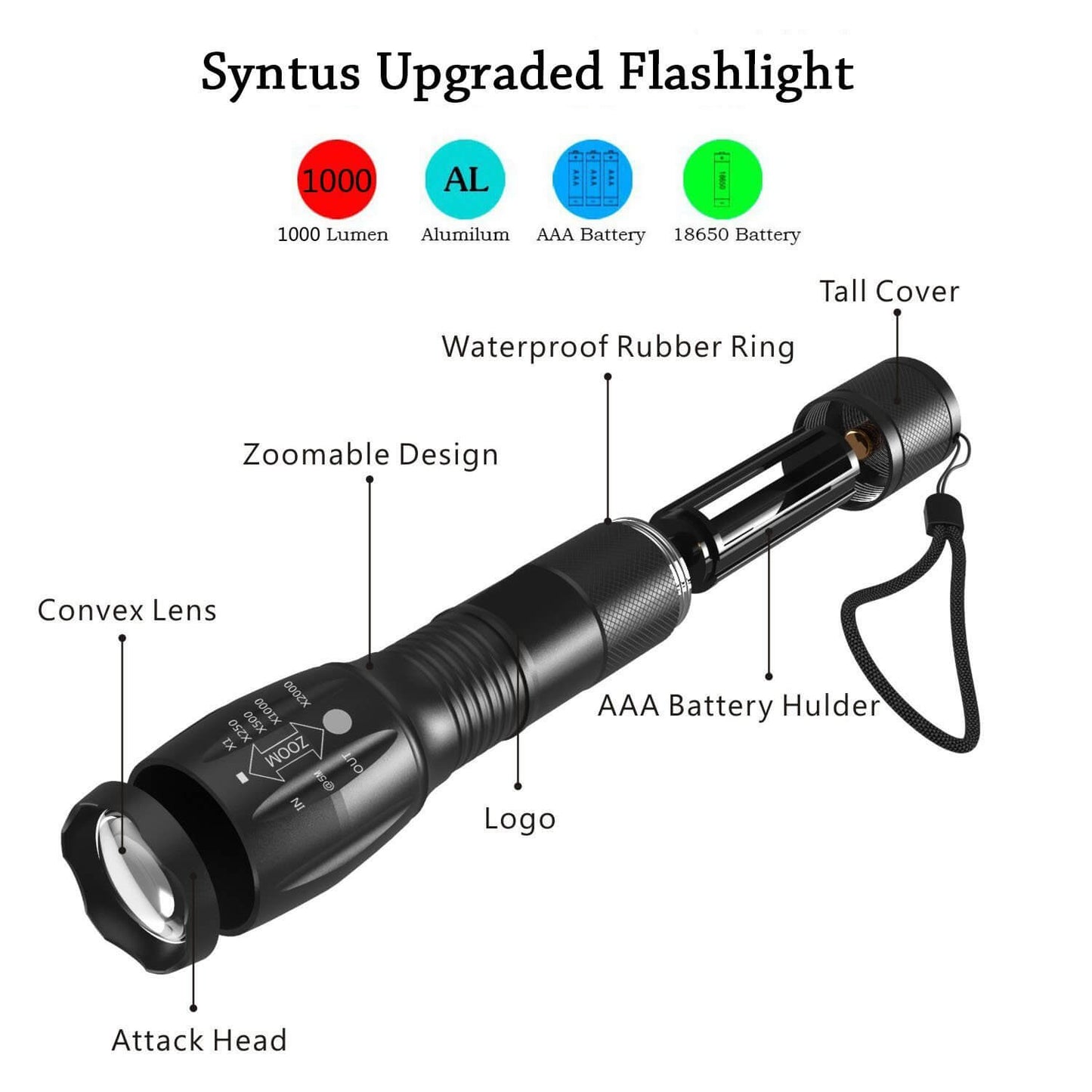 LED Zoom High Power Torch