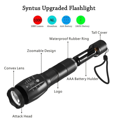 LED Zoom High Power Torch