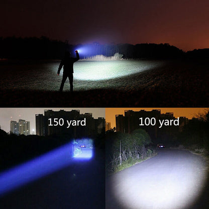 LED Zoom High Power Torch