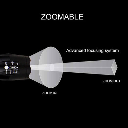 LED Zoom High Power Torch